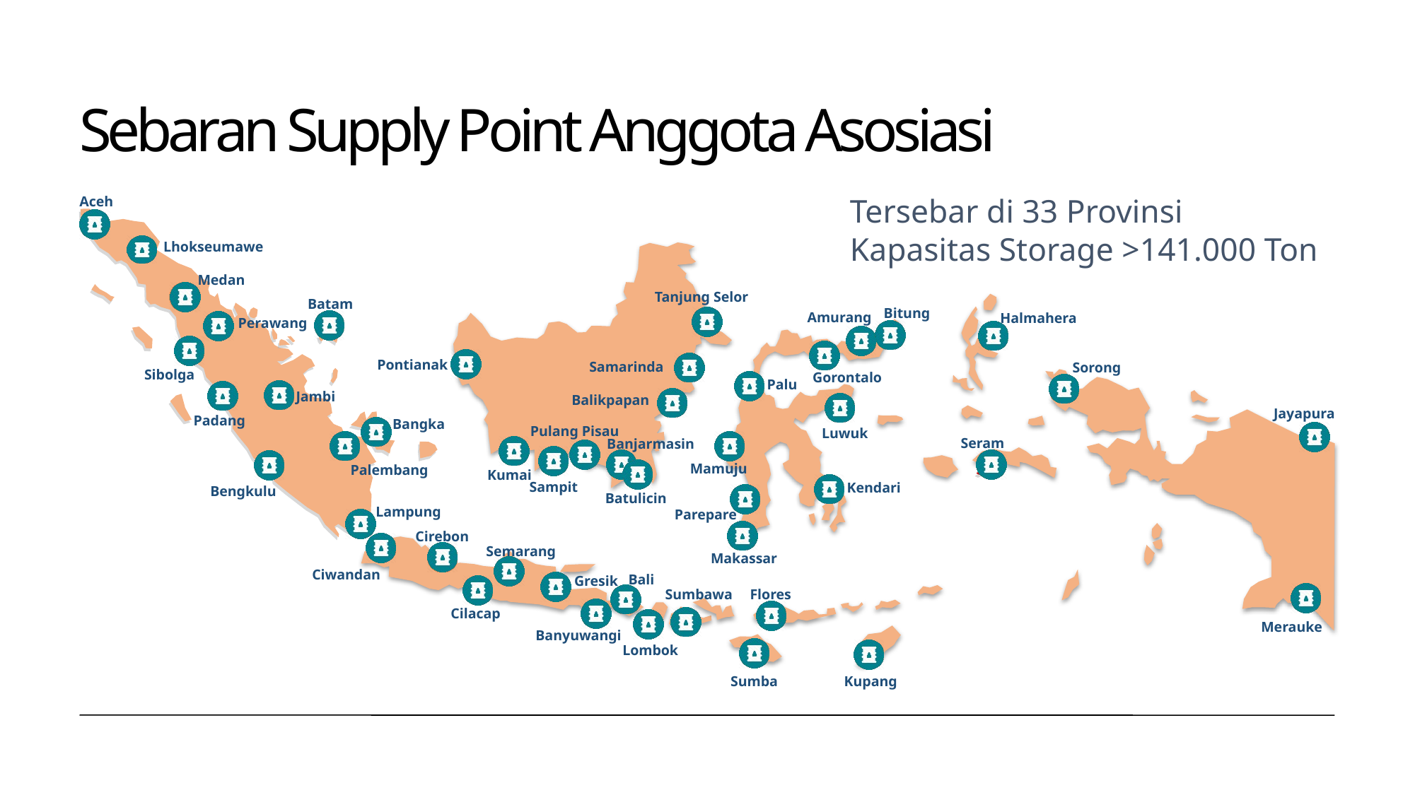 Sebaran supply point anggota Asosiasi Aspal Indonesia